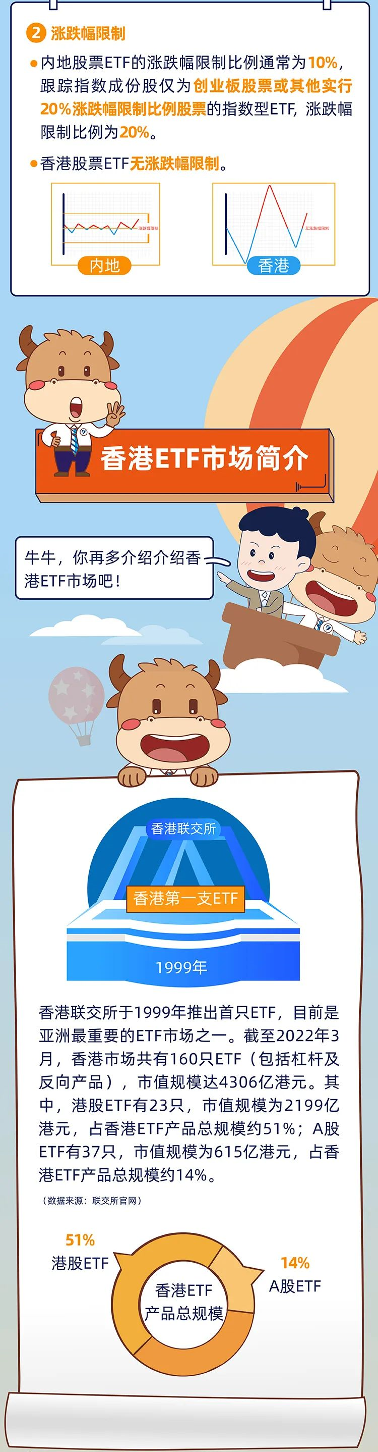 银泰证券--投资者教育